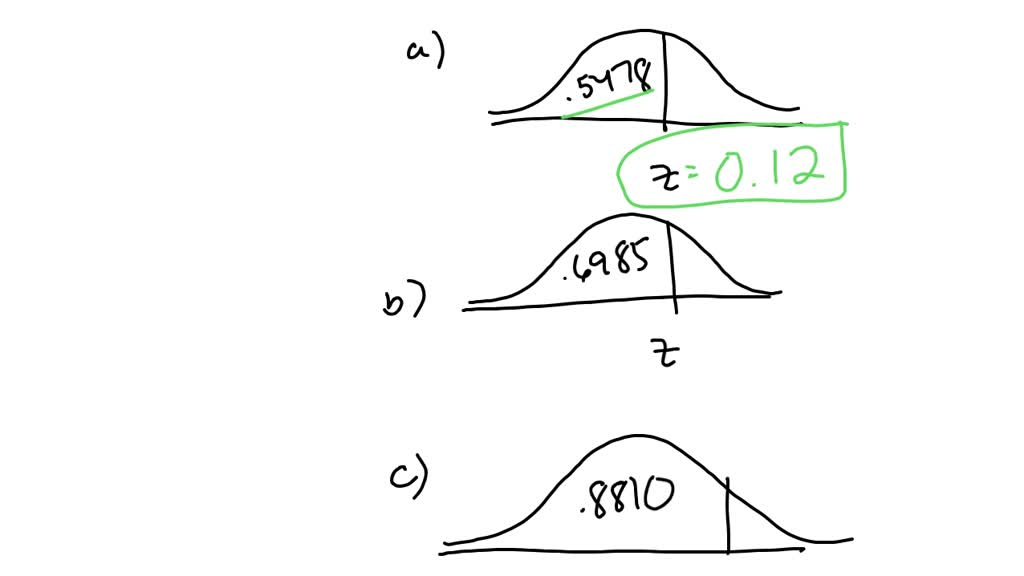 Find the z value to the right of the mean so that a. 54.78 % of the ...