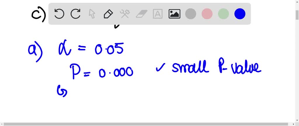 ⏩SOLVED:The following is output relating to a post-hoc test, after a ...