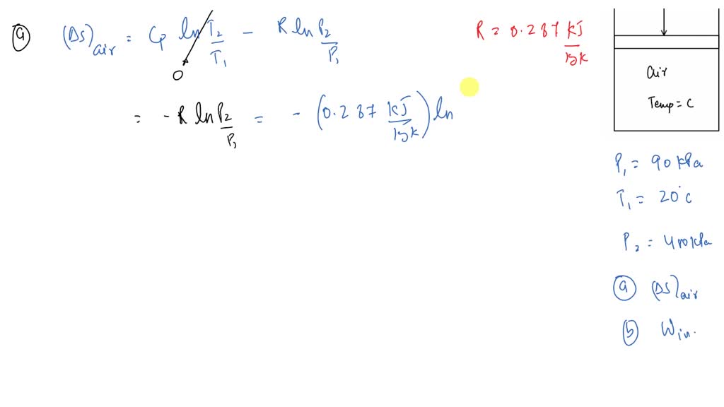SOLVEDAir is compressed in a pistoncylinder device from 90 kPa and 20