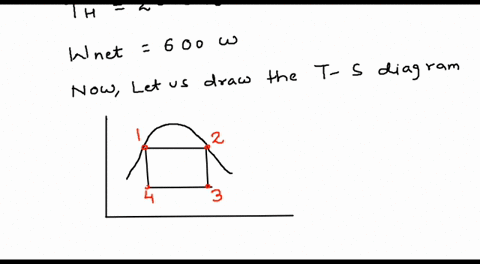 a-carnot-cycle-operates-between-the-temperature-limits-of-300-and-2000-mathrmk-and-produces-600-math