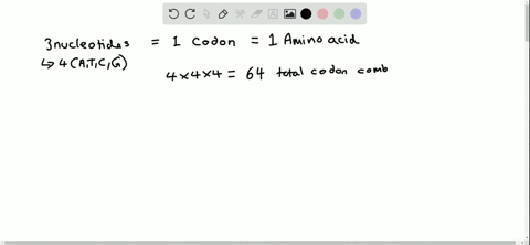 a-there-are-three-nucleotides-in-each-codon-and-each-of-these-nucleotides-can-have-one-of-four-diffe