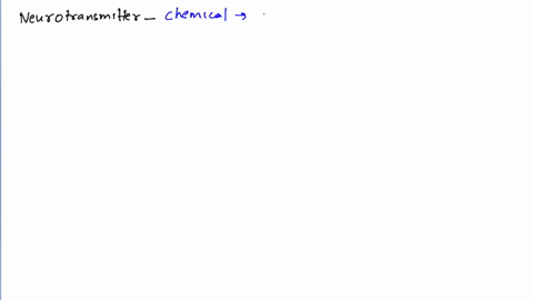 chemicals-called-quad-are-involved-in-the-transmission-of-impulses-at-chemical-synapse-a-neurohormon
