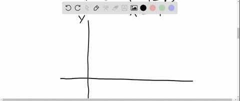 graph-the-quadratic-function-specify-the-vertex-axis-of-symmetry-maximum-or-minimum-value-and-int-14
