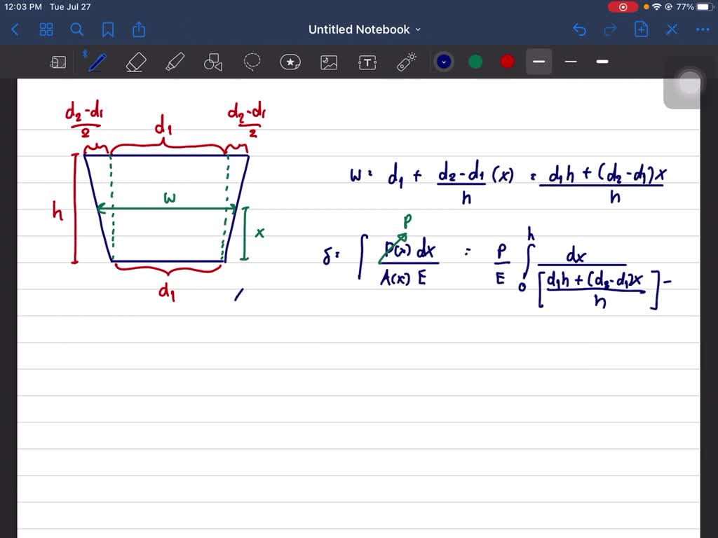 Determine the relative displacement of one end of the tapered plate