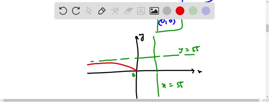 Solved For A Camera With A Lens Of Fixed Focal Length F To Focus On An Object Located A Distance X From The Lens The Film Must Be Placed A Distance Y Behind