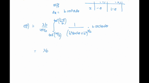 a-charged-rod-of-length-l-produces-an-electric-field-at-point-pa-b-given-by-epint_-al-a-fraclambda-4