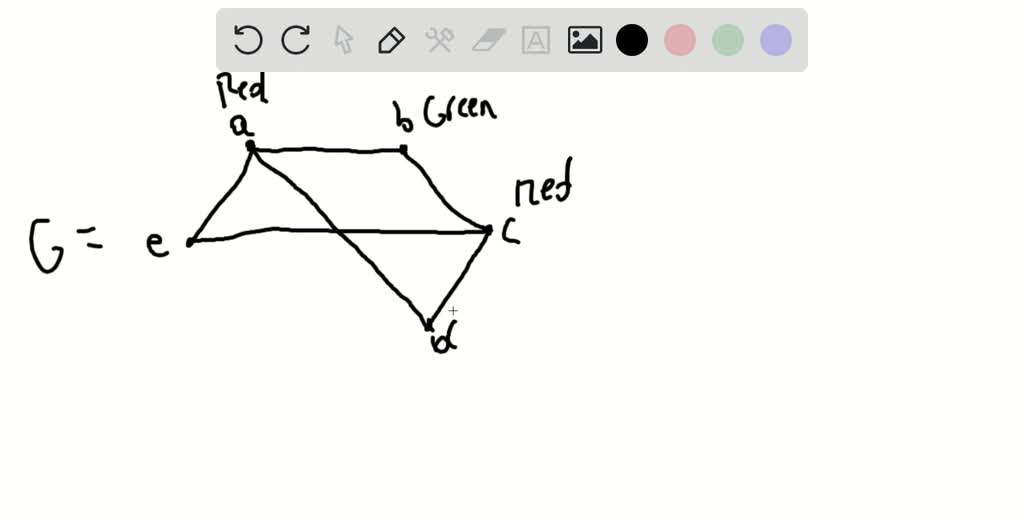 find-the-chromatic-number-of-each-map-or-graph