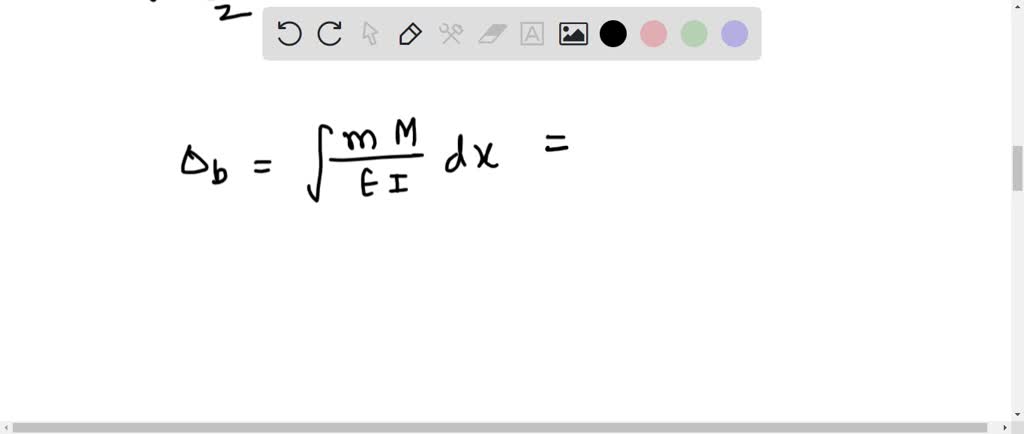 SOLVED:Use Castigliano's theorem to verify the maximum deflection for ...