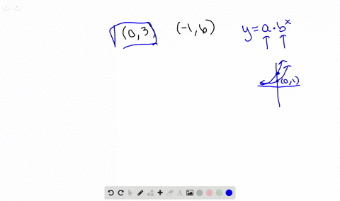 write-an-exponential-function-for-the-graph-that-passes-through-the-given-points-03-text-and-16