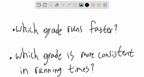 the-following-graph-shows-the-time-it-took-grade-11-and-12-student-athletes-to-run-the-100-meter-rac