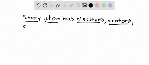 is-this-statement-true-or-false-all-atoms-consist-of-electrons-protons-and-neutrons