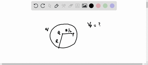 a-thin-spherical-conducting-shell-of-radius-mathrmr-has-a-charge-q-another-charge-q-is-placed-at-the