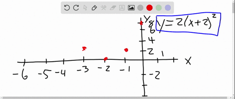 graph-the-quadratic-function-specify-the-vertex-axis-of-symmetry-maximum-or-minimum-value-and-inte-3