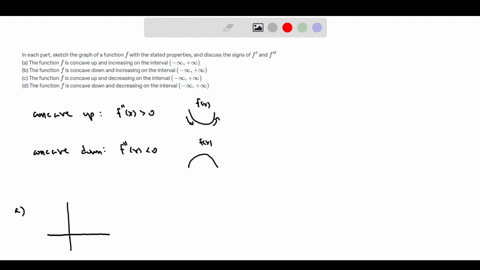 in-each-part-sketch-the-graph-of-a-function-f-with-the-stated-properties-and-discuss-the-signs-of-5