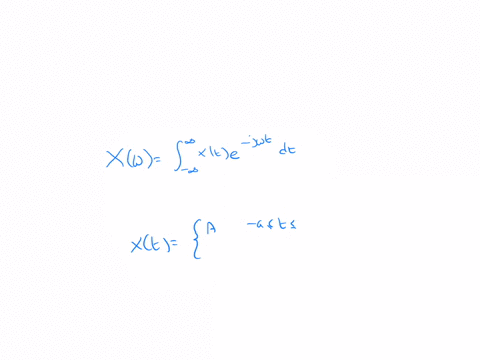 find-the-fourier-transform-of-the-functions-shown-in-figs-1425-1428-and-plot-the-corresponding-spect