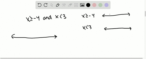 express-the-compound-inequalities-graphically-and-in-interval-notation-x-geq-4-text-and-x-3