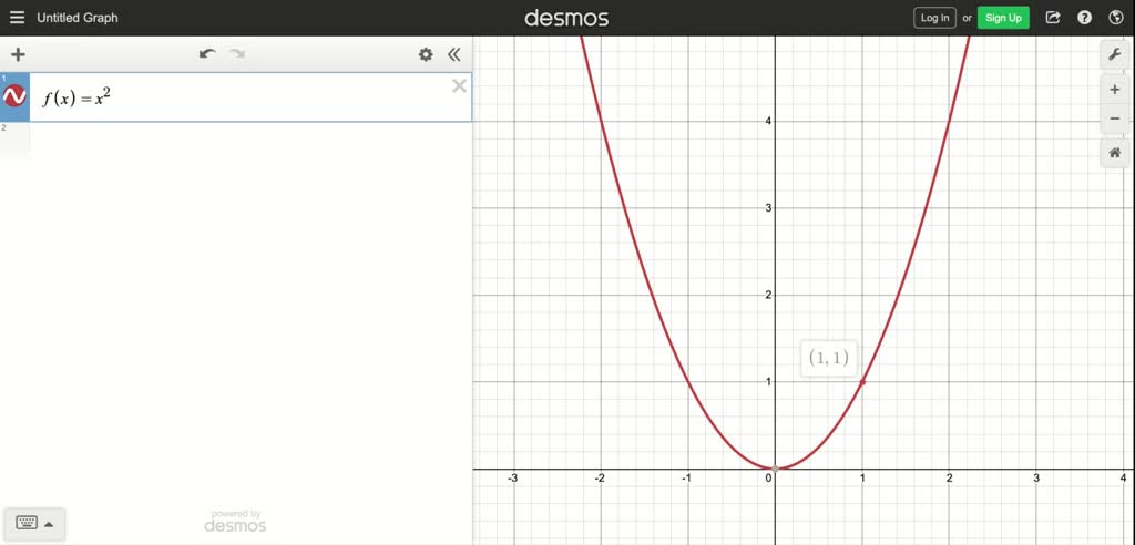 solved-using-a-graph-explain-why-if-f-x-is-an-even-function-then-f