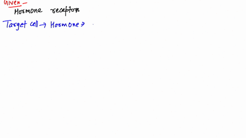 is-a-hormone-changed-as-a-result-of-binding-to-a-receptor-is-the-receptor-changed-as-a-result-of-bin