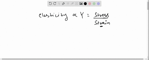 which-of-the-following-statements-is-incorrect-a-when-a-material-is-under-tensile-stress-the-resto-2