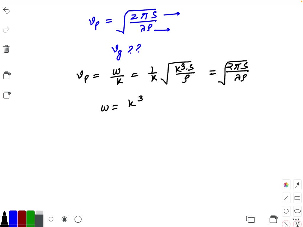 The phase velocity of ripples on a liquid surface is √(2 πS / λρ