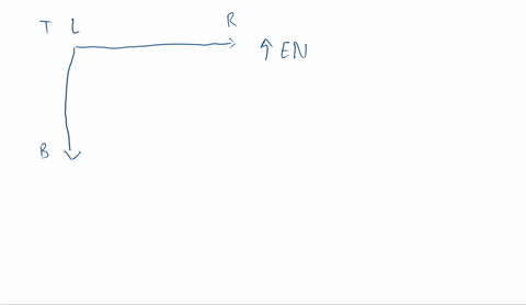 the-elements-as-br-cl-s-and-se-have-electronegativity-values-of-26232127-and-24-but-not-in-that-orde