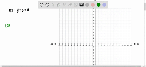a-find-the-slope-and-y-intercept-if-possible-of-the-equation-of-the-line-algebraically-and-b-sketch-