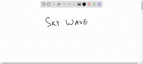 which-range-of-frequencies-is-suitable-for-sky-wave-propagation-a-1-mathrmkhz-to-500-mathrmkhz-b-1-m
