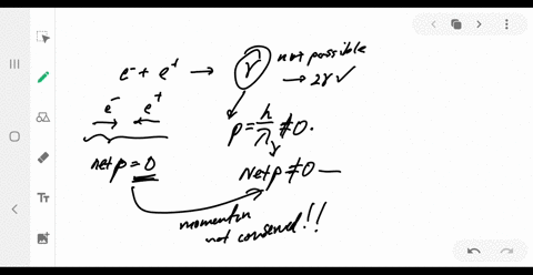 pair-annihilation-consider-the-case-where-an-electron-mathrme-and-a-positron-mathrme-annihilate-each