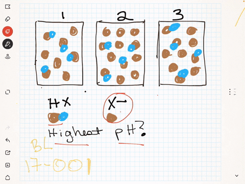 the-following-boxes-represent-aqueous-solutions-containing-a-weak-acid-hx-and-its-conjugate-base-x-w