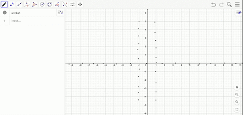 domain-all-real-x-except-x-1-and-x1-f-21-f00-f21-fprimex0-on-infty-1-and-01-fprimex0-on-10-and-1-inf