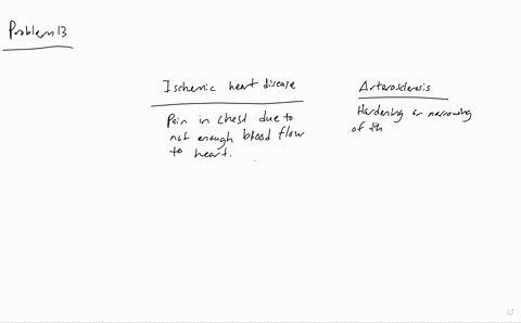 explain-the-association-between-atherosclerosis-and-ischemic-heart-disease-imagine-that-you-were-the