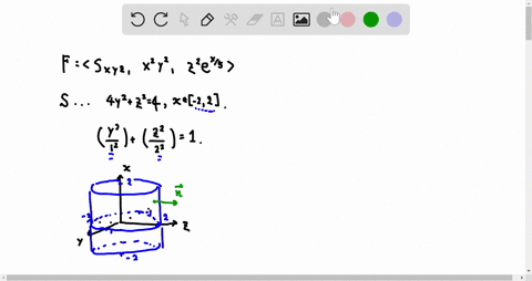 find-the-flux-of-textbffx-y-z-sin-xyz-textbfi-x2-y-textbfj-z2-ex5-textbfk-across-the-part-of-the-cyl