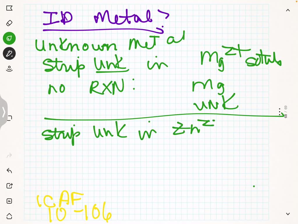 SOLVEDYou are trying to determine the identity of an unknown metal