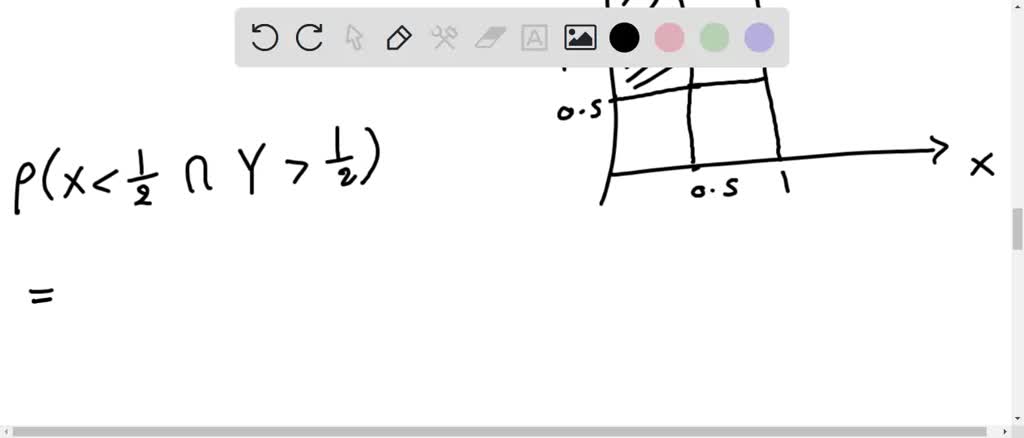 Consider Two Independent Continuous Random Variables X and Y With Densities Find X Y