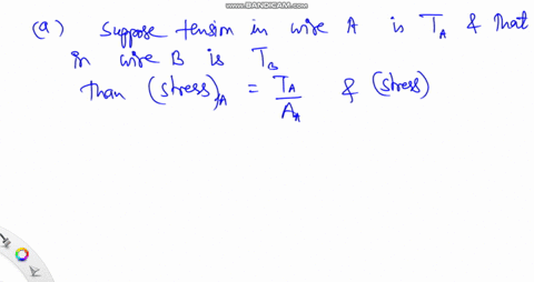 a-105-m-long-rod-of-negligible-weight-is-supported-at-its-ends-by-wires-a-and-b-of-equal-length-fig-
