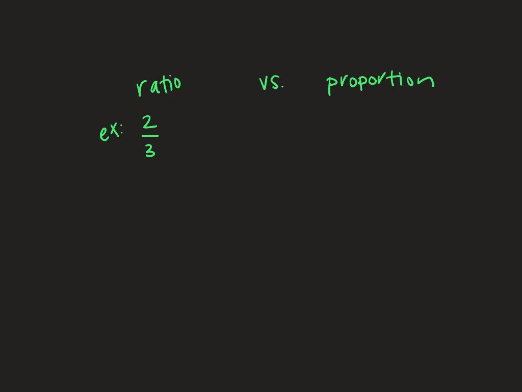 Liquidity Ratios Solvency Ratios Prepnuggets