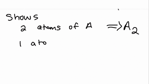 the-following-diagram-shows-a-blue-spheres-reacting-with-b-tan-spheres-which-equation-best-describ-2