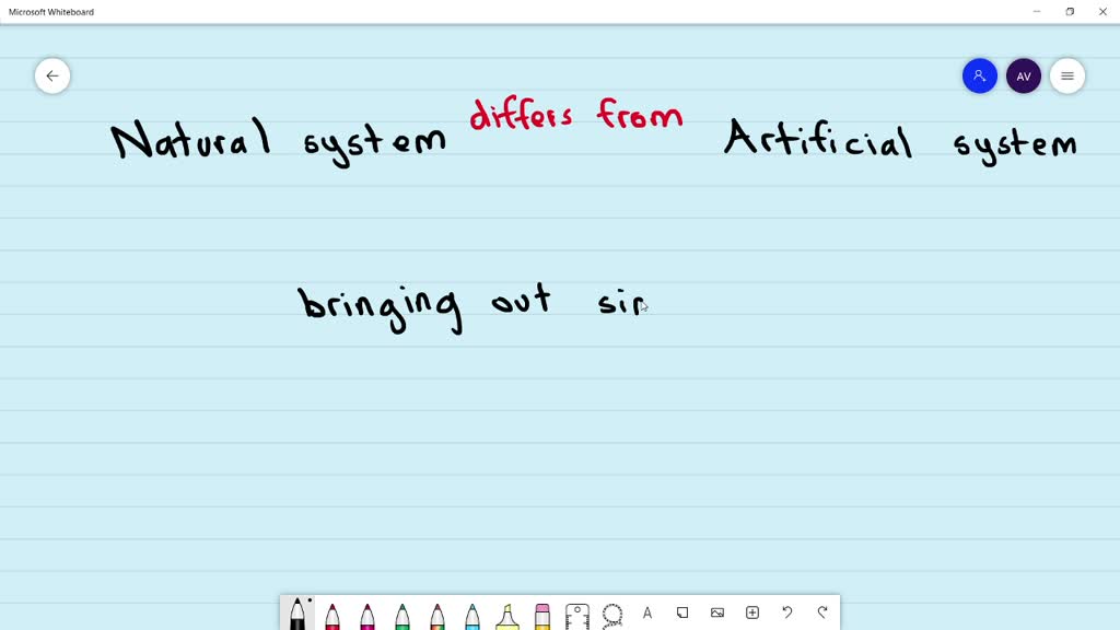 SOLVEDNatural system of classification differs from artificial system