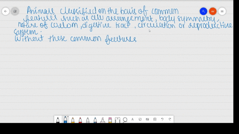 what-are-the-difficulties-that-you-would-face-in-classification-of-animals-if-common-fundamental-fea