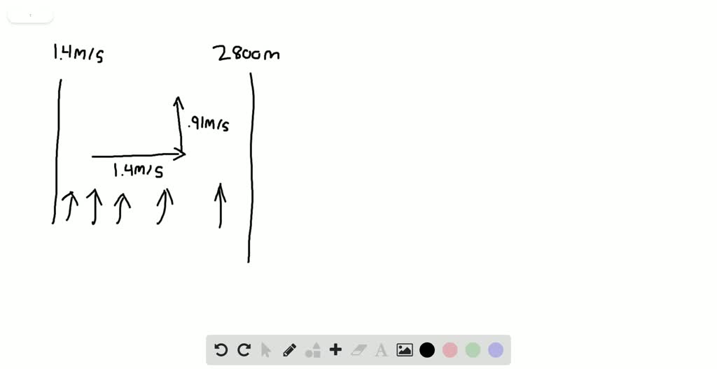Solved Ssm A Swimmer Capable Of Swimming At A Speed Of 1 4 M S In Solved Ssm A Swimmer Capable Of Swimming At A Speed Of 1 4 M S In