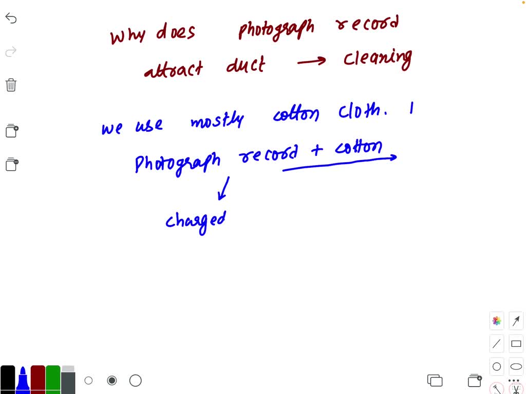 SOLVEDWhy does a phonograph record attract dust particles just after