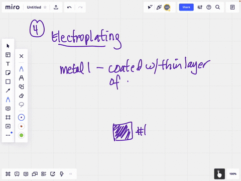 explain-how-electroplating-works-5