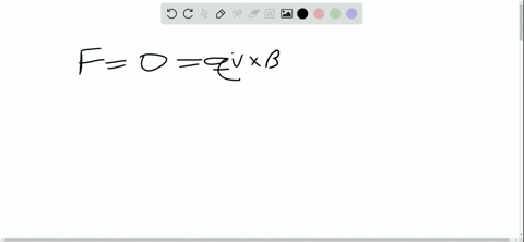 an-electron-passes-through-a-magnetic-field-without-being-deflected-what-do-you-conclude-about-the-m