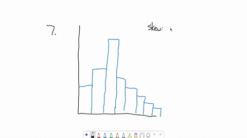 true-or-false-the-shape-of-the-distribution-shown-is-best-classified-as-skewed-left-graph-cant-copy