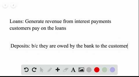 what-are-the-largest-asset-and-the-largest-liability-of-a-typical-bapk