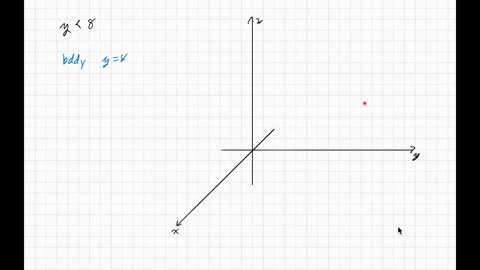 describe-in-words-the-region-of-mathbbr3-represented-by-theequations-or-inequalities-y8