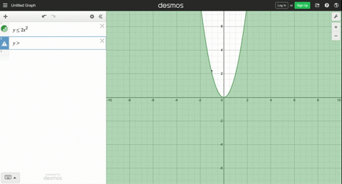 draw-a-sketch-of-the-graph-of-the-region-in-which-the-points-satisfy-the-given-system-of-inequali-15