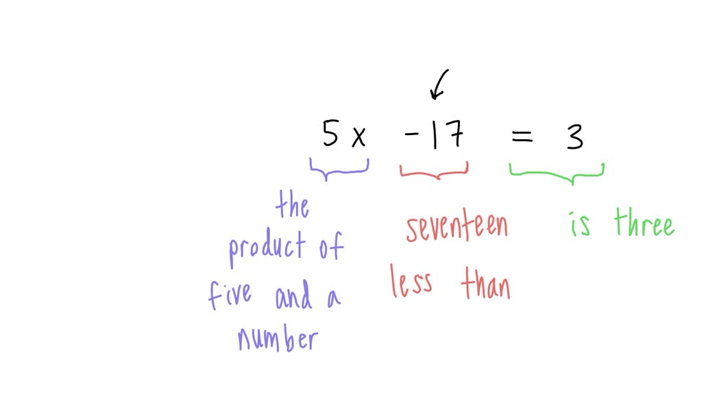 three more than.the product of five and a number