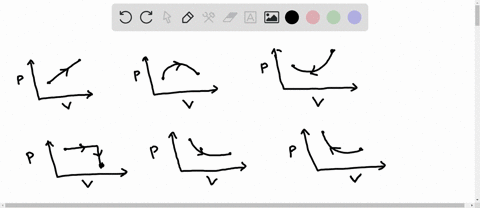 figure-p-1654-shows-the-p-v-diagrams-for-a-variety-of-different-processes-involving-an-ideal-gas-a-w
