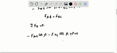 the-truss-a-b-c-shown-in-the-figure-is-subjected-to-a-horizontal-load-p-at-joint-b-the-two-bars-ar-2